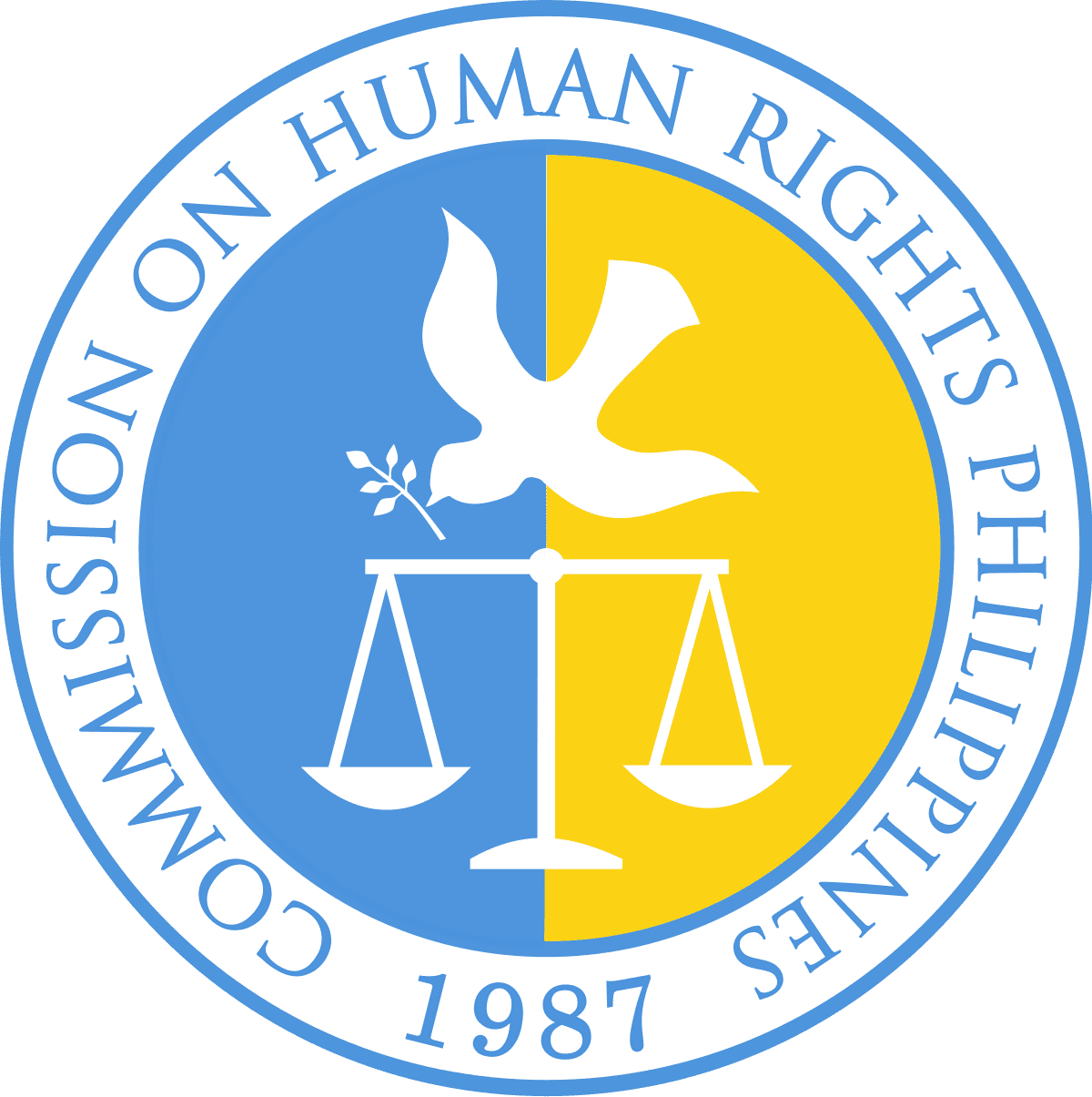 Commission on Human Rights