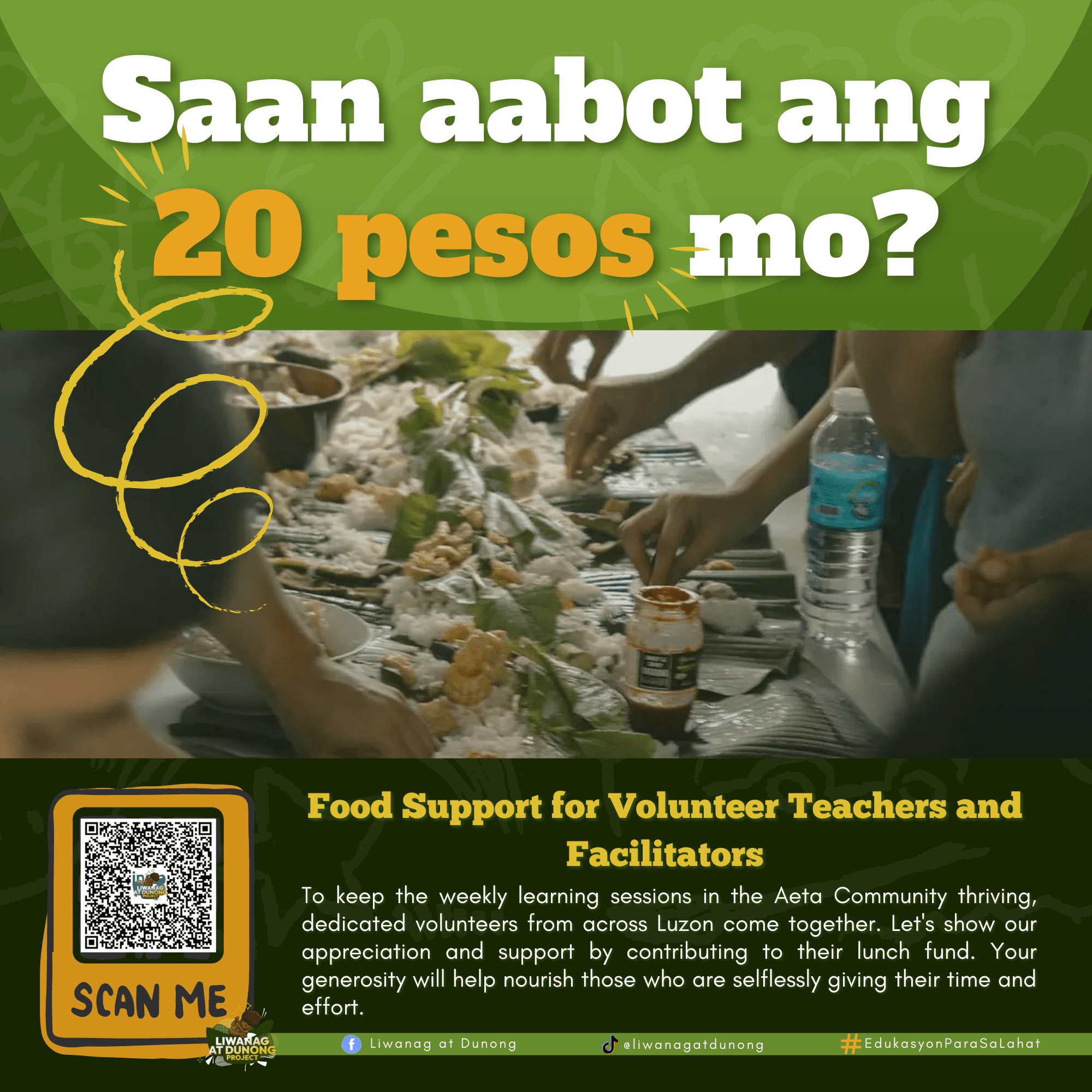 Saan Aabot Ang 20 Pesos Mo
